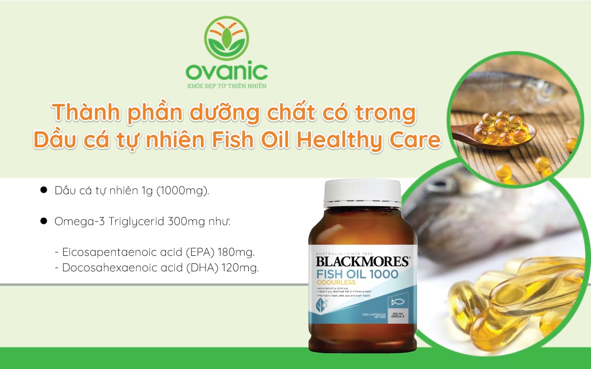 Thành phần có trong Blackmores Fish Oil 1000