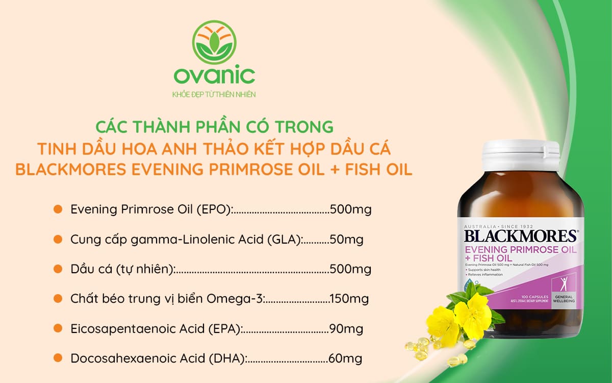 Thành phần thuốc của Blackmores Evening Primrose Oil + Fish Oil