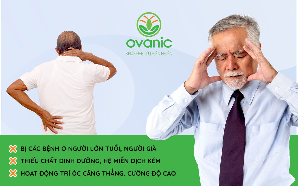 Các vấn đề của khách hàng