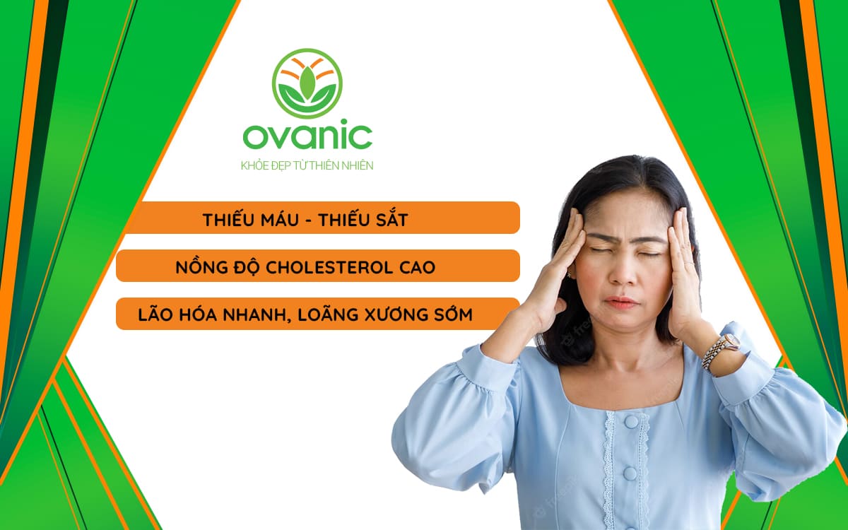 Các vấn đề của khách hàng