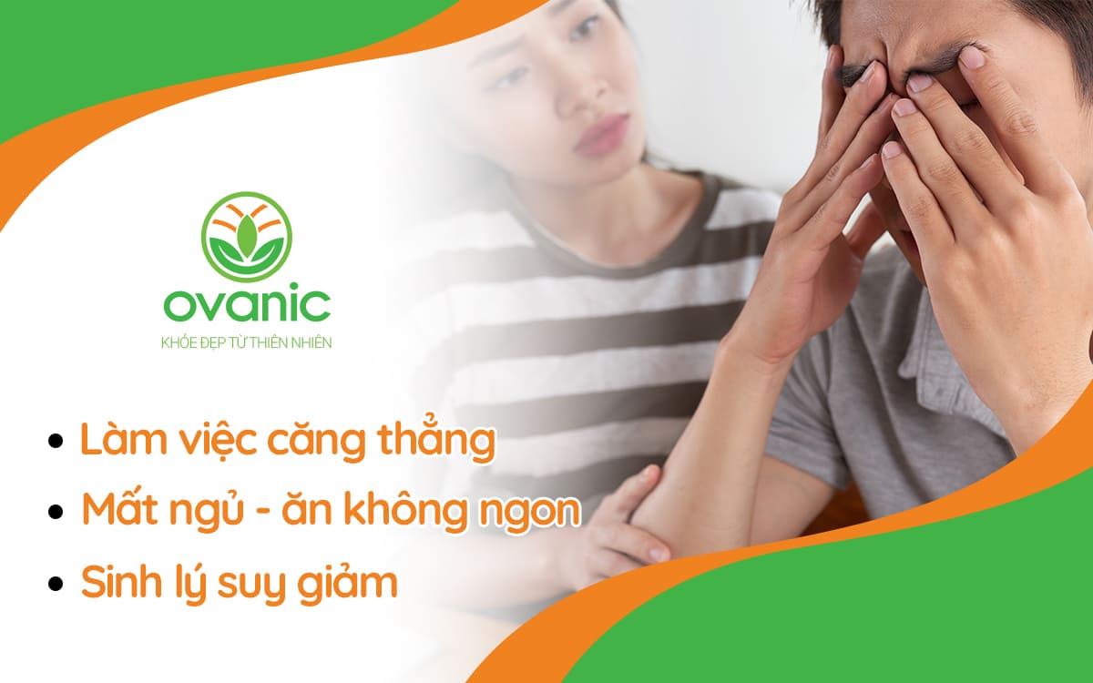 Vấn đề của khách hàng