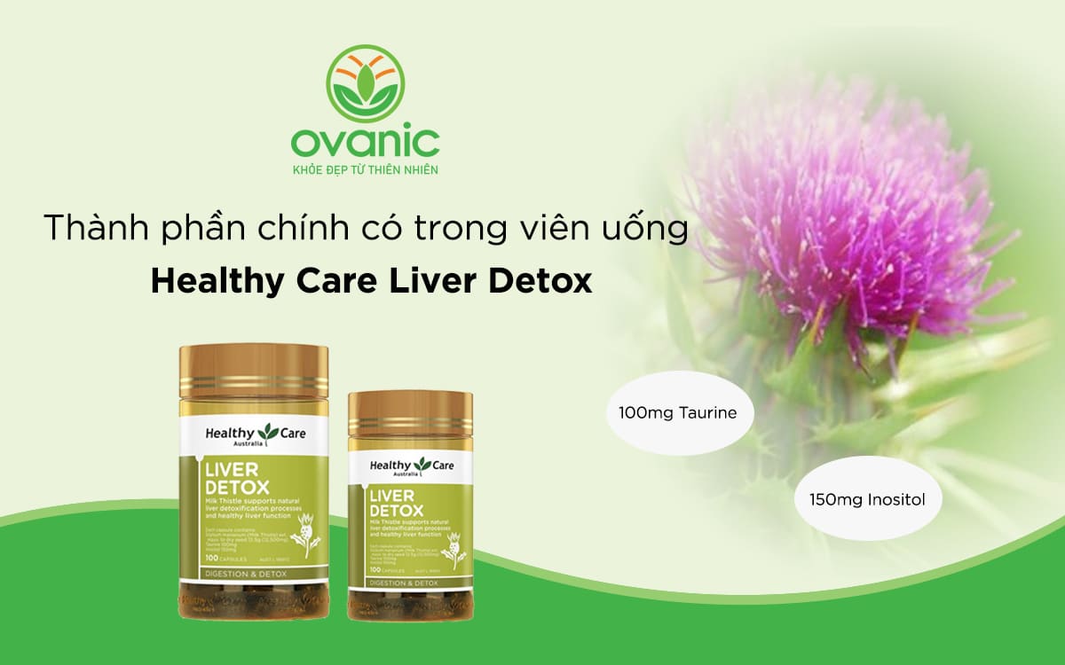 Thành phần có trong Healthy Care Liver Detox