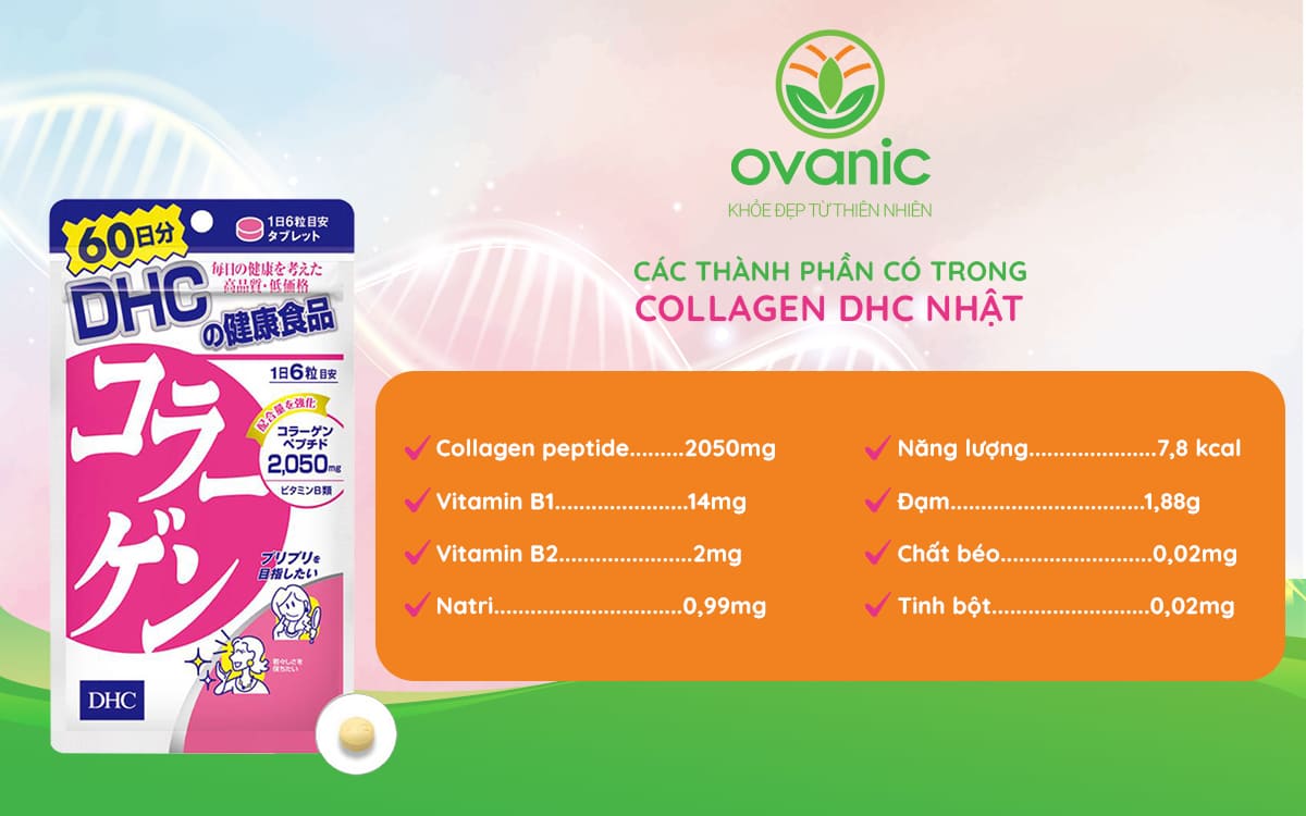 Thành phần của sản phẩm Collagen DHC