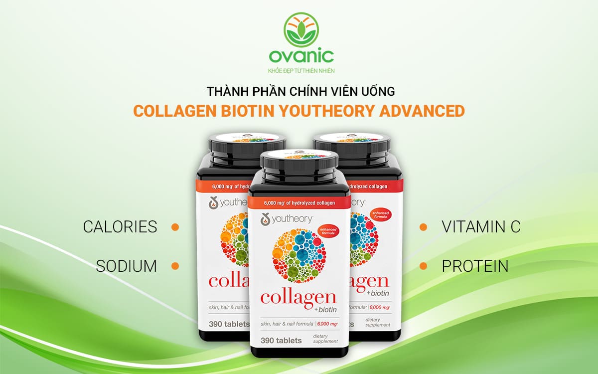 Thành phần tự nhiên của Collagen Biotin Youtheory Advanced