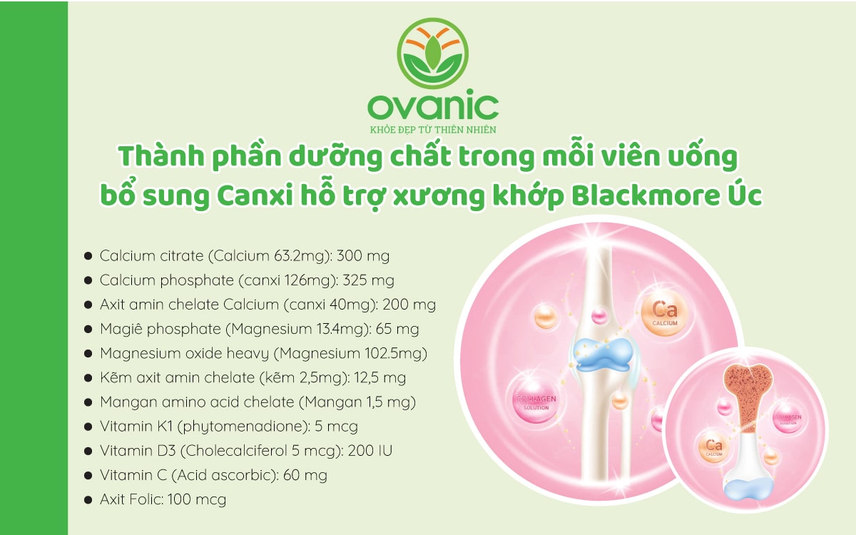 Thành phần có trong Blackmores Total calcium magnesium