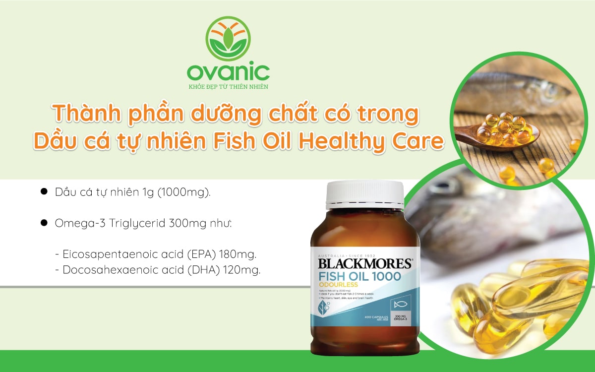 Thành phần có trong Blackmores Fish Oil 1000