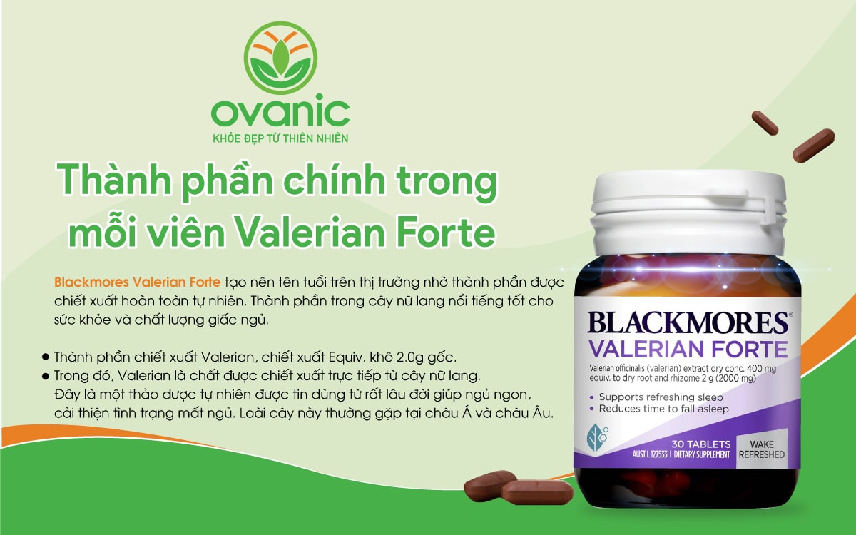 Thành phần có trong Blackmores Valerian Forte