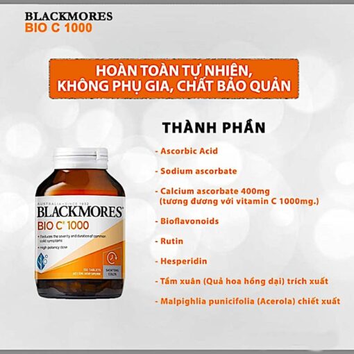 thành phần sản phẩm