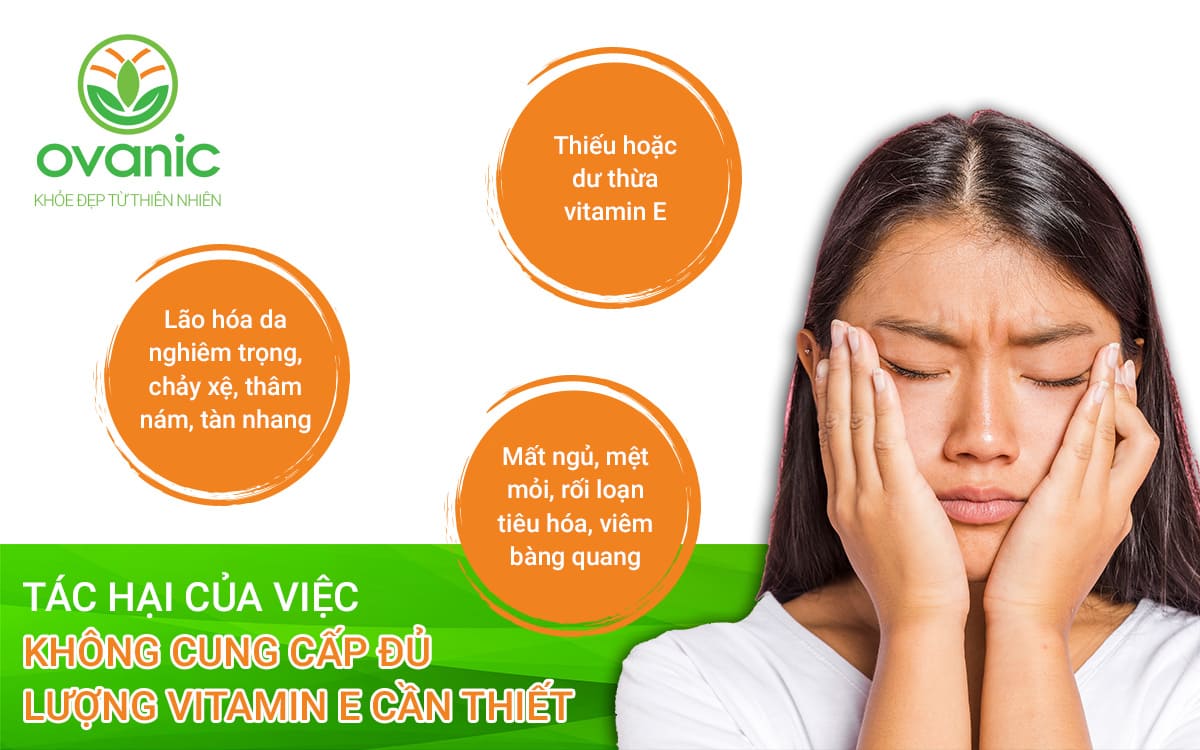 Tác hại khi thiếu vitamin E cho cơ thể