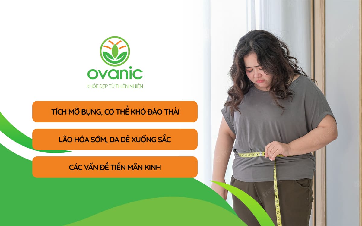 Nỗi lo khi cơ thể thừa cân và lão hóa sớm