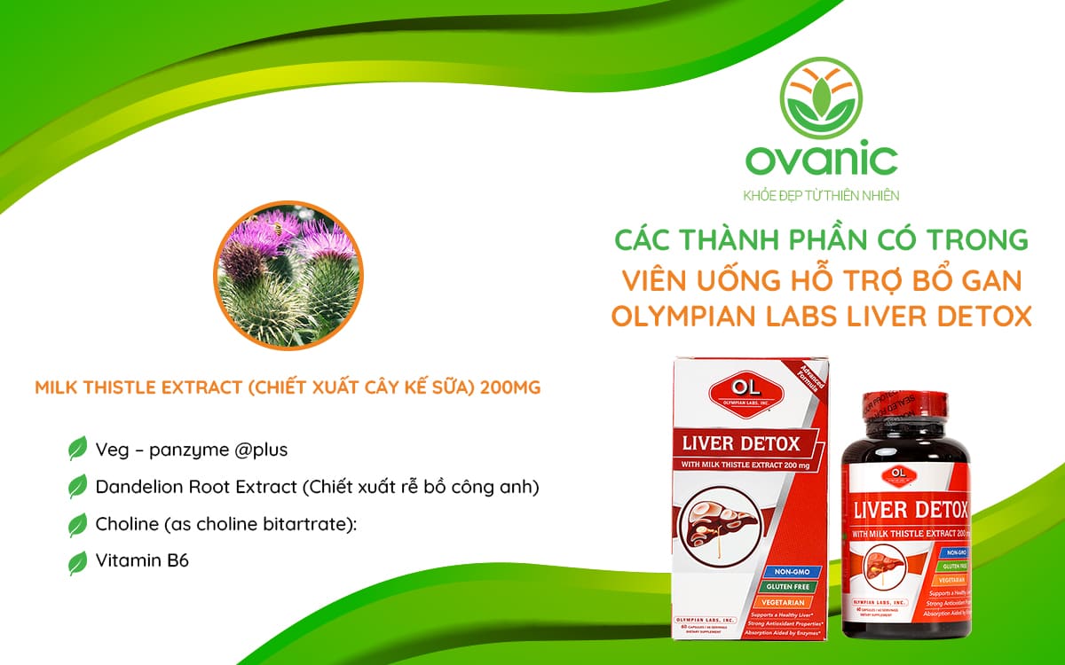 Thành phần có trong Viên uống hỗ trợ bổ gan Olympian Labs Liver Detox 