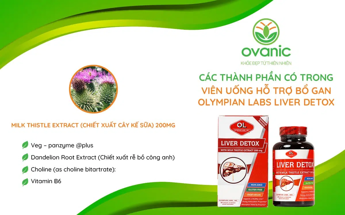 Thành phần có trong Viên uống hỗ trợ bổ gan Olympian Labs Liver Detox