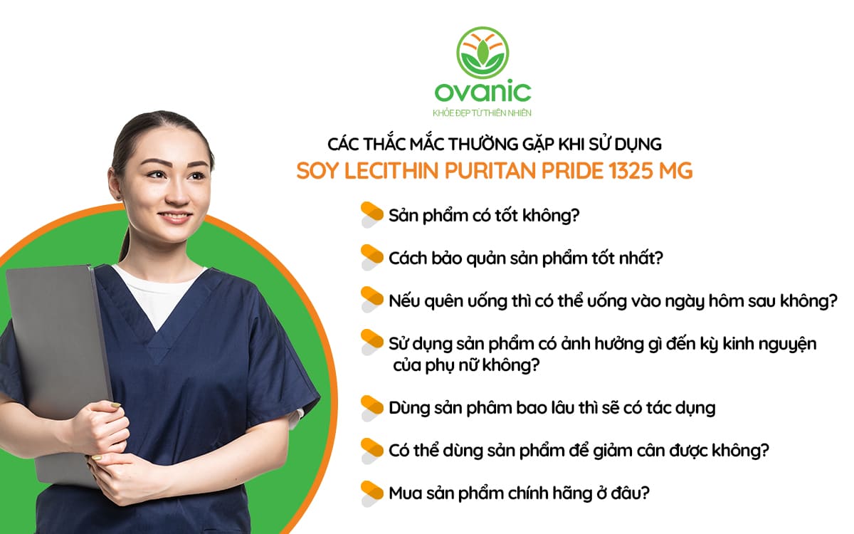 Trả lời thắc mắc