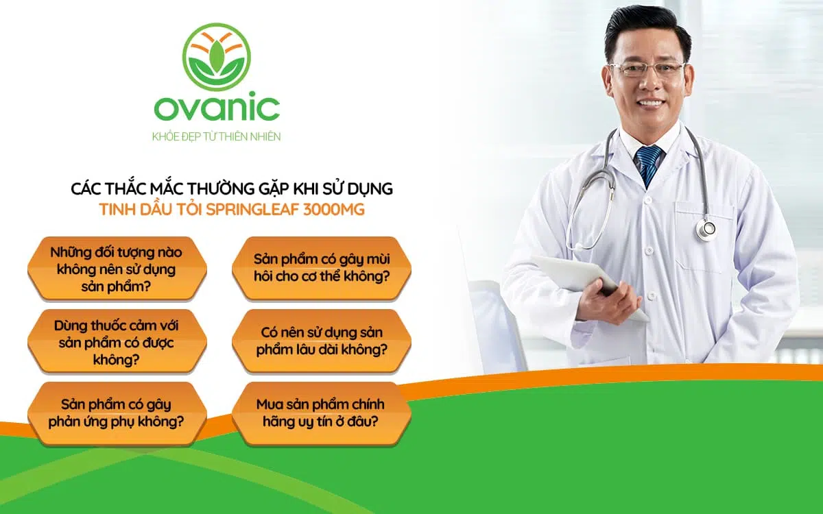 Trả lời thắc mắc