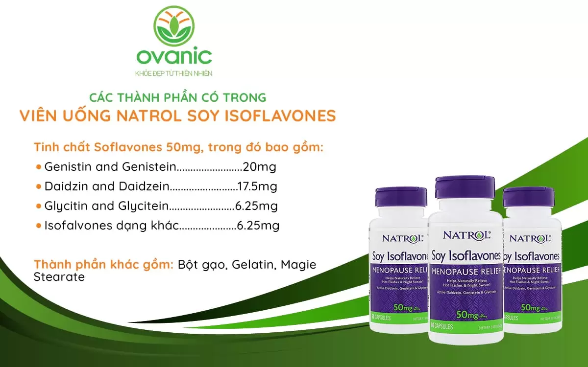 Thành phần có trong sản phẩm Natrol Soy Isoflavones