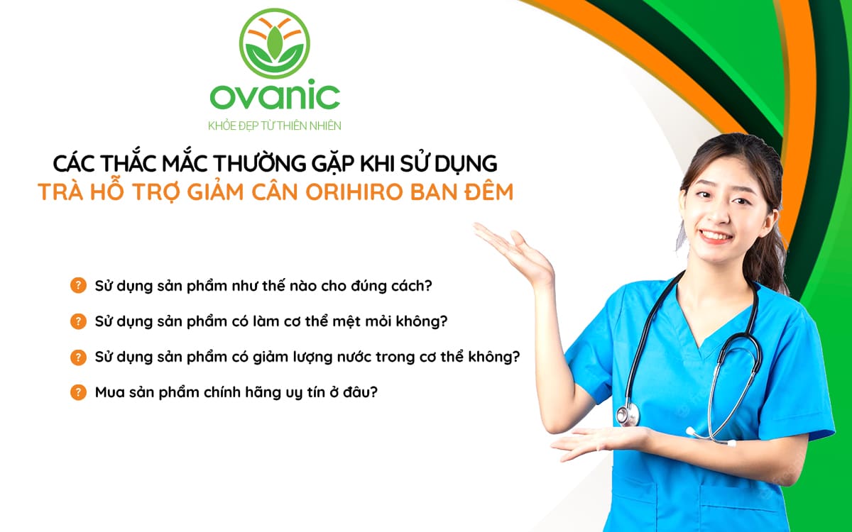 Thắc mắc thường gặp