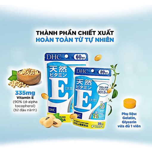 thành phần sản phẩm