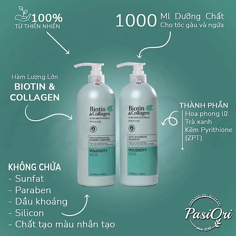 thành phần sản phẩm