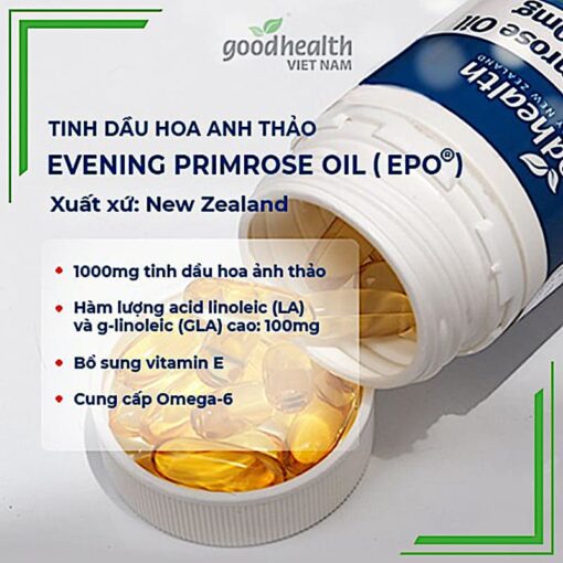 thành phần trong sản phẩm