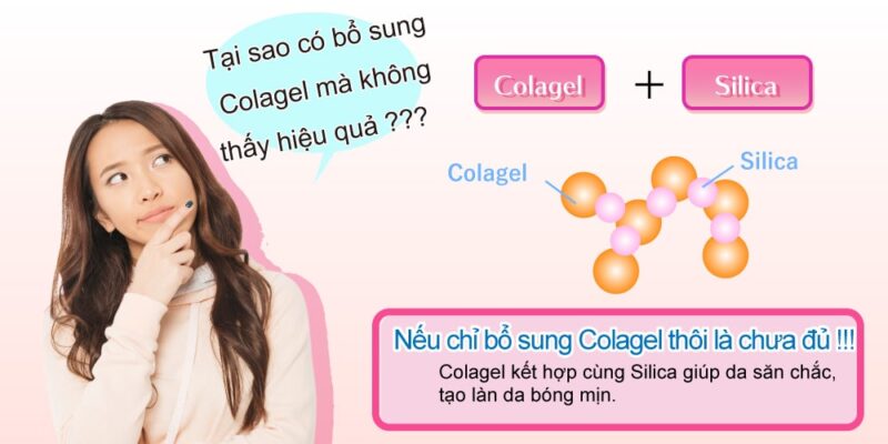 Kết hợp collagen và silica-min