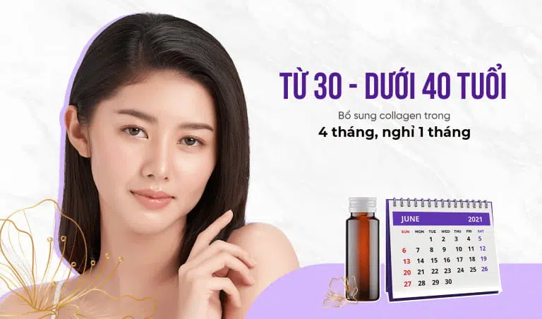 Đối tượng dùng collagen