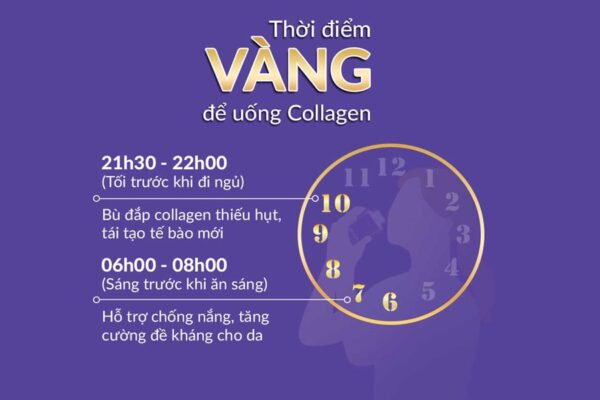 Thời điểm sử dụng collagen