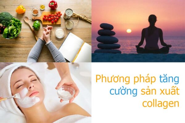 Phương pháp tăng cường