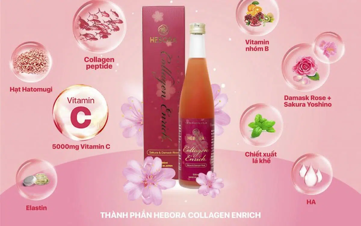 thành phần của chia collagen Hebora