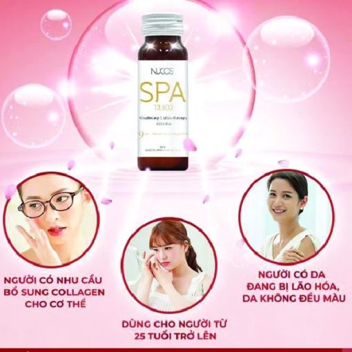 Đối tượng sử dụng Cách dùng Nước uống Nucos Spa Collagen 13500mg