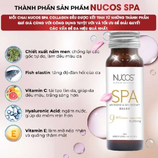 Thành phần của Nước uống Nucos Spa Collagen 13500mg