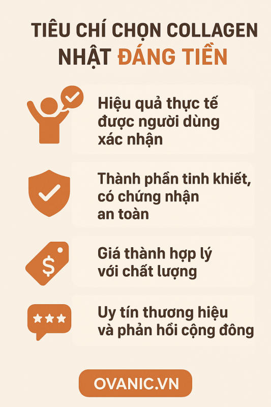 Tiêu chí chọn collagen Nhật đáng giá đồng tiền